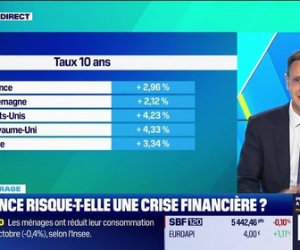 Replay Tout pour investir - Le déchiffrage : La France risque-t-elle une crise financière ? - 29/11