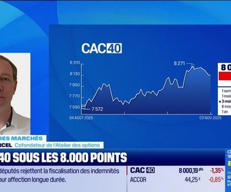 Replay Good Morning Market - En direct des marchés - 04/11