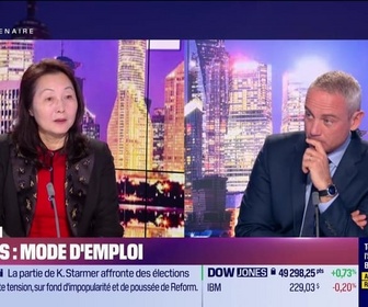 Chine Éco replay