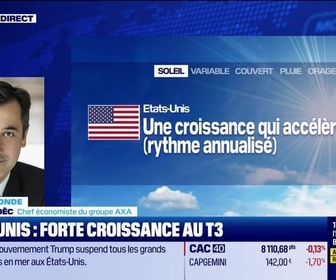 Replay BFM Bourse - L'éco du monde : États-Unis, forte croissance au T3 - 23/12