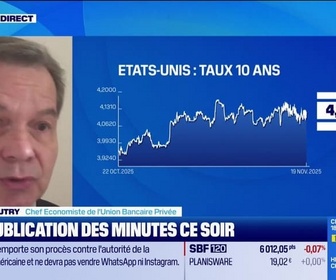 Replay Good Morning Market - L'éclaireur - 19/11