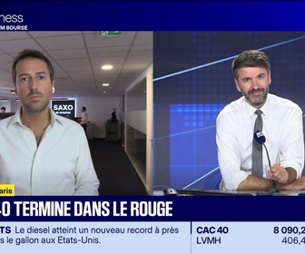 Replay BFM Bourse - Les seuils techniques incontournables sur les marchés et les valeurs - 15/09