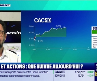 Replay Tout pour investir - Arbitrage : CAC 40 et actions, que suivre aujourd'hui ? - 09/06