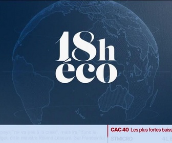 Replay Le 18h Eco - Mabrouk Chetouane (Natixis Investment Managers), Frédéric Coirier (Mouvement des Entreprises de Taille Intermédiaire), Grégory Raymond (journaliste spécialisé dans les cryptoactifs) et Ulrich Bounat (analyste géo