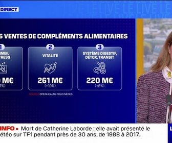 Replay Le Live BFM - Compléments alimentaires : les Français accros - 28/01