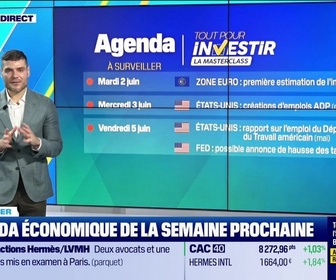 Replay Tout pour investir, la masterclass - Etats-Unis : Rapport sur l'emploi du Département du Travail, un élément crucial - 29/05