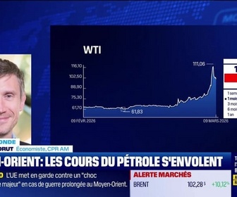 Replay BFM Bourse - L'éco du monde : Pétrole, en route pour la stagflation ! - 09/03