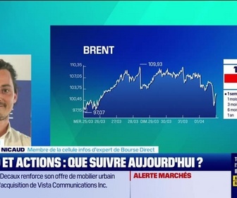 Replay Tout pour investir - Arbitrage : CAC 40 et actions, que suivre aujourd'hui ? - 01/04