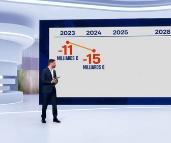 Replay Le 1945 du 26/05/25