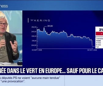 Replay Good Morning Market - Émission du 2 octobre 2026