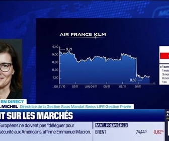 Replay BFM Bourse - Air France KLM déçoit fortement après ses résultats - 07/11