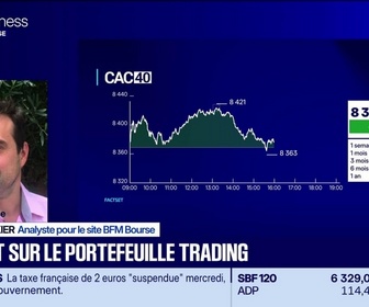 Replay BFM Bourse - Le Portefeuille trading - 30/06
