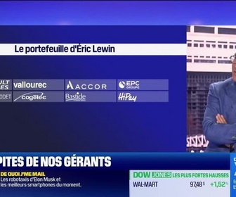 Replay C'est votre argent - On achète ou on vend ? Pierre & Vacances, Dell Technologies et Microvast - 27/06
