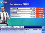 Replay Tout pour investir - Le tableau de bord : Le CAC 40 reprend un peu de souffle après un record absolu - 12/01
