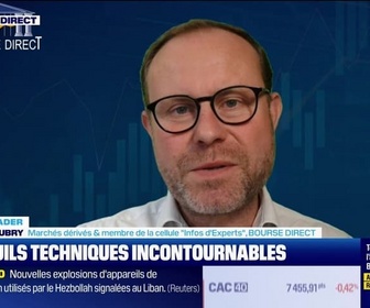 Replay BFM Bourse - Alerte traders : les seuils techniques incontournables sur les marchés et les valeurs - 18/09