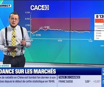 Replay Tout pour investir - Le tableau de bord : Les instabilités du moment font réagir les marchés européens - 19/01