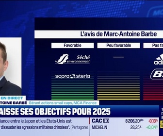 Replay BFM Bourse - Bic chute après sa publication - 29/10