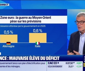 Replay Good Morning Business - Le débrief de l'actu : La France, mauvaise élève du déficit - 24/04