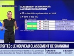 Replay Good Morning Business - Universités : le nouveau classement de Shangaï