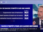 Replay La chronique éco - Emmanuel Macron souhaite abaisser les impôts sur les classes moyennes