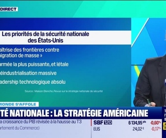 Replay Tout pour investir, la masterclass - Quand le monde s'affole - Sécurité nationale : la stratégie américaine - 23/01