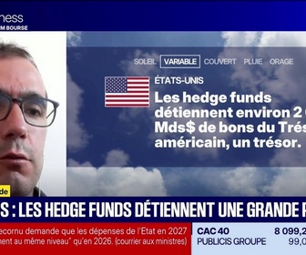 Replay BFM Bourse - L'éco du monde : La FED relèvera-t-elle ses taux plusieurs fois ? - 15/09