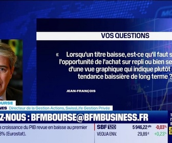 Replay BFM Bourse - Culture Bourse : Lorsqu'un titre baisse, est-ce qu'il faut saisir l'opportunité de l'achat sur repli, ou se méfier d'une vue graphique marquant une tendance baissière de long terme ?, par Julie Cohen-Heurton - [DATE XX/XX]