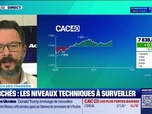 Replay Tout pour investir - Le match des traders : Les indices boursiers dans une phase d'attente - 27/05