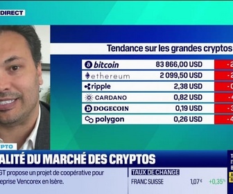 Replay Tout pour investir - L'édito crypto : Crypto, Donald Trump annonce la création d'une réserve stratégique - 04/03