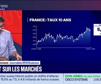 Replay Le 18h Eco - Émission du 23 octobre 2026