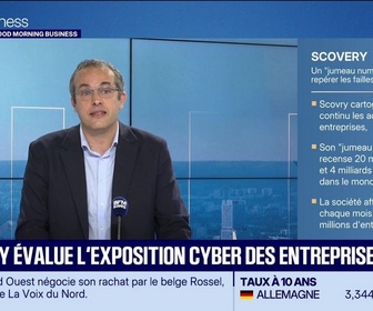 Replay Le Pitch : Scovery évalue l'exposition cyber des entreprises - 04/09