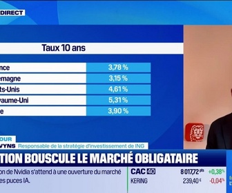 Replay Good Morning Market - L'inflation bouscule le marché obligataire - 19/05