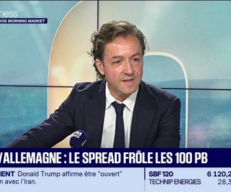 Replay Good Morning Market - Morning Meeting : Le 10 ans américain franchit la barre symbolique des 5% - 15/09