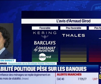 Replay BFM Bourse - Banques et défense chutent, le gouvernement Bayrou en sursis - 26/08