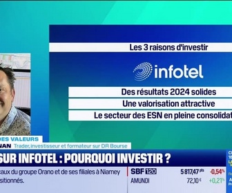 Replay Tout pour investir - Le match des valeurs : Zoom sur Microsoft et Infotel - 07/05