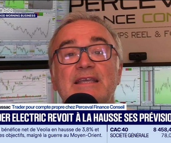 Replay Good Morning Market - Schneider Electric revoit à la hausse ses prévisions - 30/07