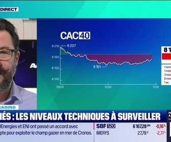 Replay Tout pour investir - Le point trading : Léger recul du CAC 40 - 18/02