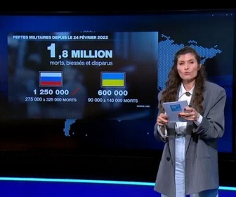 Replay Les clés de l'info - Ukraine : un bilan deux fois plus meurtrier pour la Russie