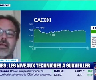 Replay Tout pour investir - Le match des traders : Le CAC 40 repart à la hausse - 26/05
