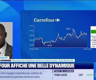 Replay Good Morning Market - En portefeuille : Carrefour, Capgemini et Merck - 18/05