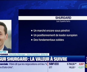 Replay BFM Bourse - Valeur ajoutée : Ils apprécient Shurgard - 07/05