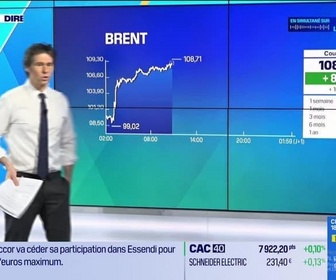 Tout pour investir replay