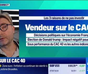 Replay Tout pour investir - La valeur du jour : Zoom sur le CAC 40 - 15/11