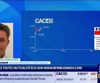 Replay Good Morning Market - En direct des marchés - 16/01