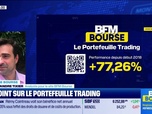 Replay BFM Bourse - Le Portefeuille trading - 04/06