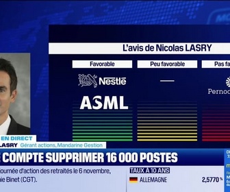 Replay BFM Bourse - Pernod Ricard et Nestlé en forte hausse après leur publication - 16/10