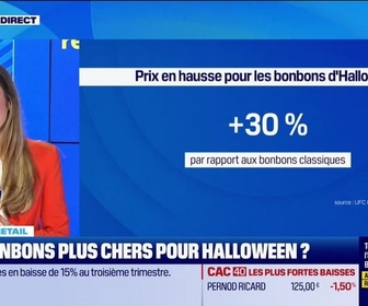 Replay Good Morning Business - Morning Retail : Des bonbons plus chers pour Halloween, par Eva Jacquot - 24/10