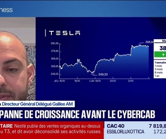 Replay Good Morning Market - Morning Meeting : Meta et Tesla donnent le coup d'envoi des résultats des 7 magnifiques - 22/10