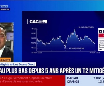 Replay Tout pour investir - Émission du 1er octobre 2026