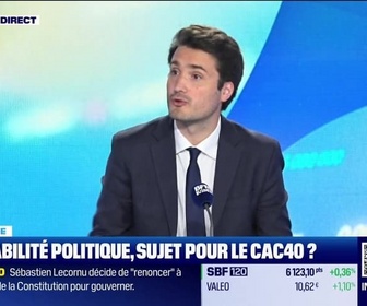 Replay L'intégrale de Good Morning Market du vendredi 3 octobre